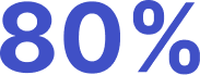 80%