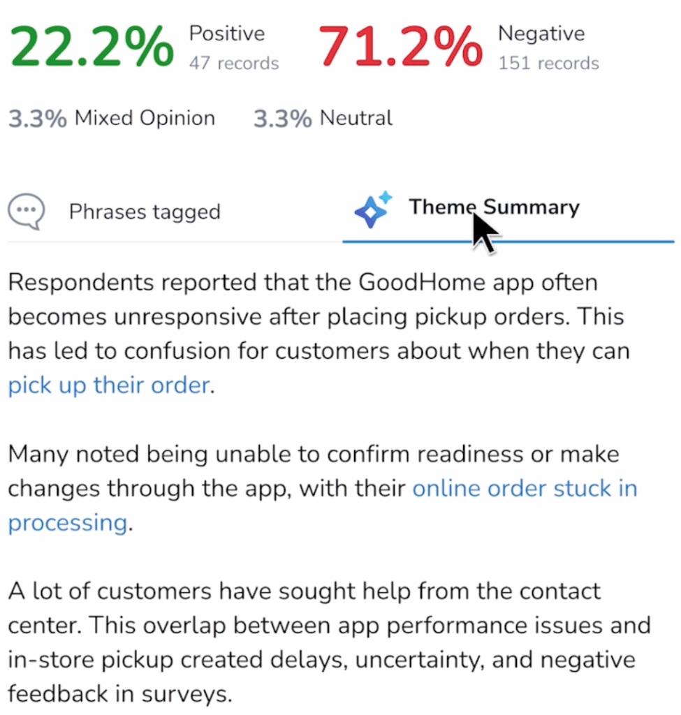 A summary screen shows 22.2% positive and 71.2% negative records for the GoodHome app, with user feedback highlighting unresponsive order pickup and confirmation issues, causing confusion and support requests.